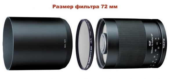 Анонсирован объектив Tokina SZ Super Tele 500mm F8 Reflex MF