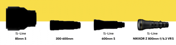 Nikon обновили «дорожную карту» объективов Z-mount